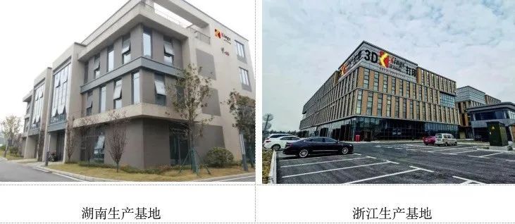 金石三維：全國19個生產基地，超1000臺3D打印設備