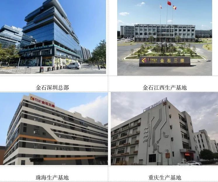 金石三維：全國19個生產基地，超1000臺3D打印設備